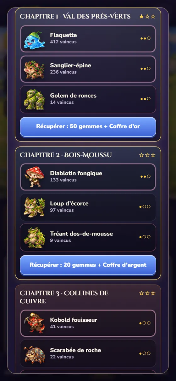 Un chapitre du bestiaire de Lumivale sur téléphone : trois pages de monstres avec victoires et paliers, et un bouton pour récupérer la récompense.
