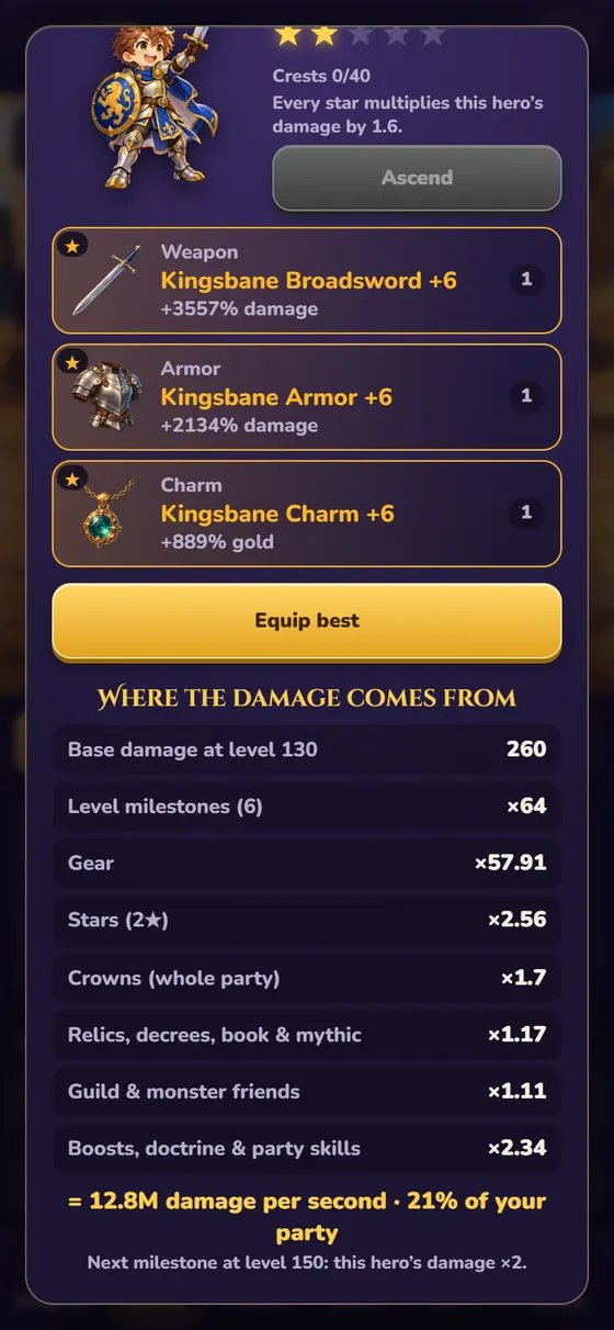 The hero window in Lumivale with the list "Where the damage comes from": base damage, milestones, gear, stars, crowns and boosts as separate factors.
